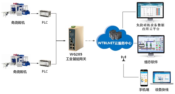 免燒磚機.jpg 免燒磚機.jpg
