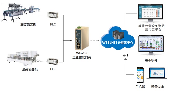 包裝機(jī)械.jpg 包裝機(jī)械.jpg
