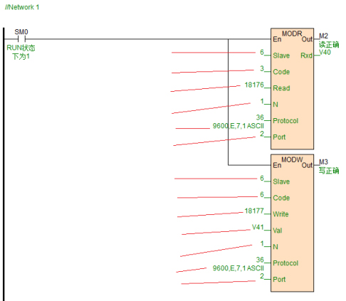 Haiwell(����)PLC/HMI/��/�֙C(j��)APP�ڬF(xi��n)��ˮ�a(ch��n)�r(n��ng)�I(y��)�B(y��ng)ֳ�ϵđ�(y��ng)��