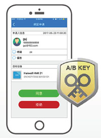 Haiwell����HMI AB KEY