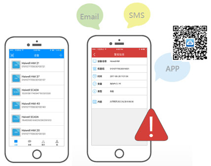 Haiwell����HMI C7 C10�˙C����