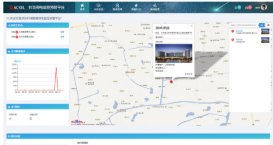 淺談白山市長白縣穩(wěn)步推進(jìn)電氣火災(zāi)綜合治理工作的方案1525.png 淺談白山市長白縣穩(wěn)步推進(jìn)電氣火災(zāi)綜合治理工作的方案1525.png