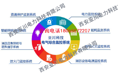 綜合電氣監(jiān)控04.png