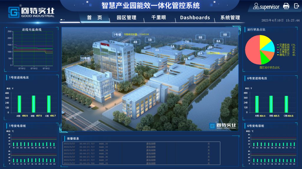 上海固特:高位認(rèn)知 與巨人同行 探索可持續(xù)發(fā)展新路 故事 第3張-數(shù)字商業(yè)時(shí)代